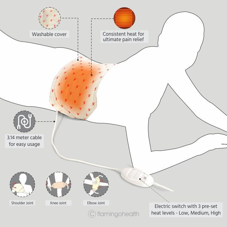 heat belt 7 heat belt 7