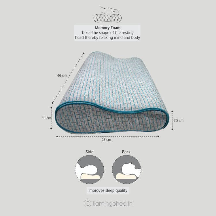 Premium Memory Foam Pillow (2) Premium Memory Foam Pillow (2)